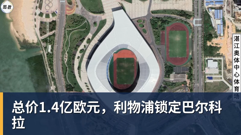 总价1.4亿欧元，利物浦锁定巴尔科拉