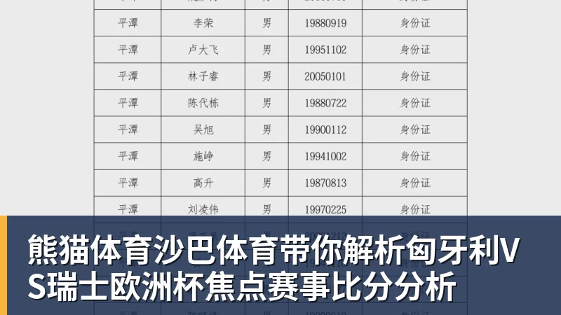 熊猫体育沙巴体育带你解析匈牙利VS瑞士欧洲杯焦点赛事比分分析