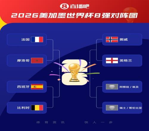 罗马诺:纽卡接近签下阿贾克斯18岁中场斯图尔,总价超2500万欧 - 熊猫体育 | 官方网站·登录入口·APP
